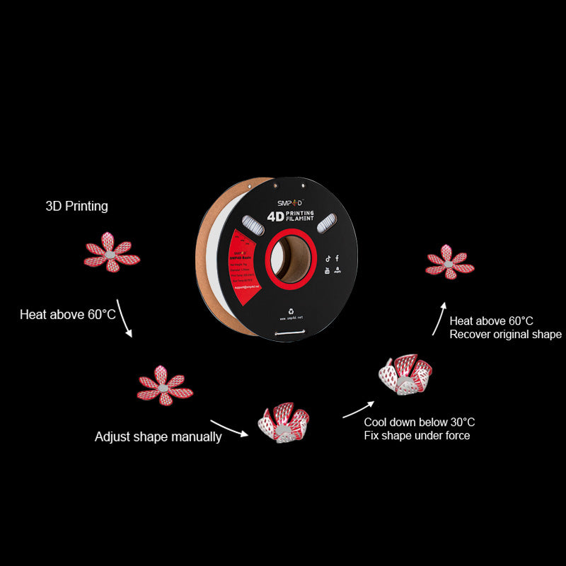 SMP4D BASIC 4D PRINTING FILAMENT